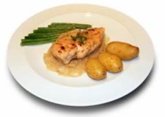 Restaurantes em Suzano